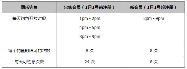 由于市场的需要，这几年，国内影院管理公司如雨后春笋般涌现，但是水平良莠不齐，行业乱象丛生